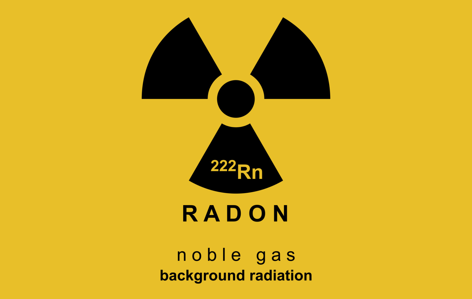 Importance of Radon Training